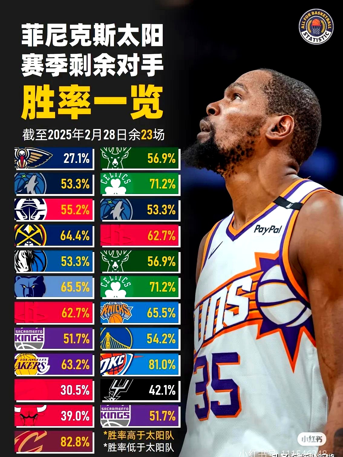 关于鹈鹕绝杀时刻，关键时刻神级表现点燃赛场，杜兰特迎来胜利！的信息